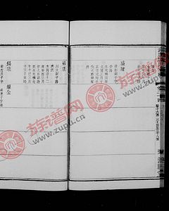 程氏的各支始祖