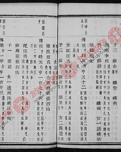 德慶封川孔氏家譜 [6卷] - 孔氏堂號字輩查閱 - 族譜網